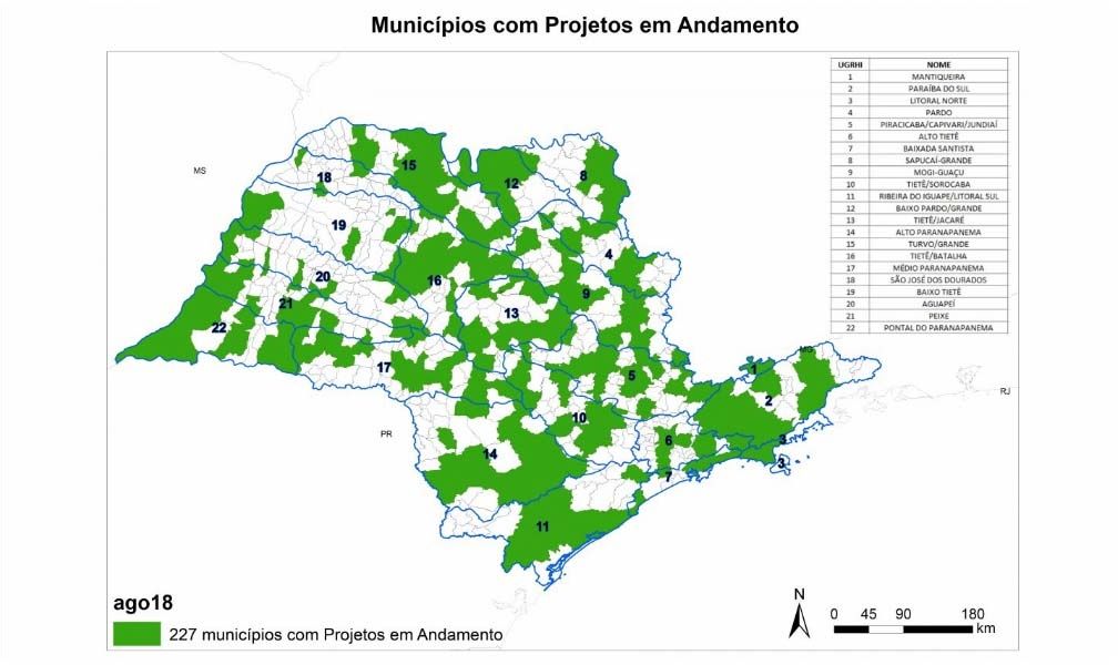 NASCENTES
