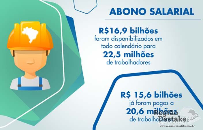 ABONO