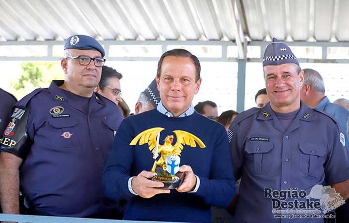 DORIA-PM