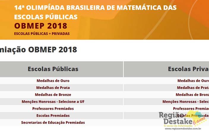 obmep