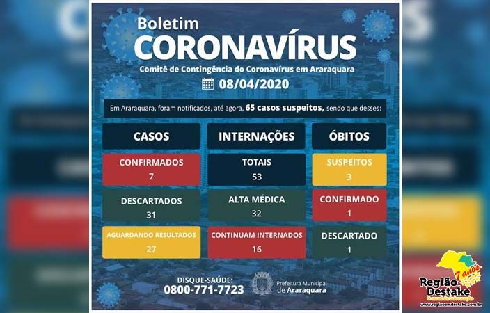 ARARAQUARA 0804
