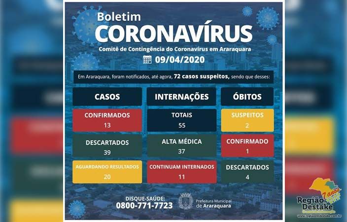 ARARAQUARA-0904