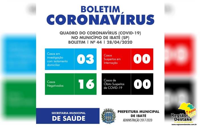 BOLETIM-IBATE-28042020