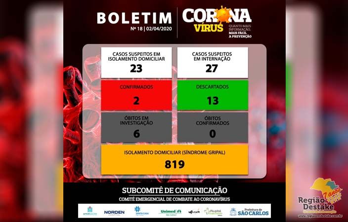 BOLETIM SAO CARLOS 02 04