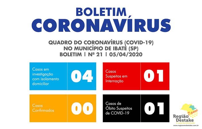 BOLETIM05042020
