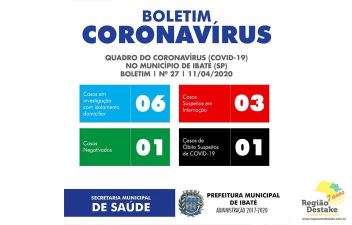 BOLETIM11042020
