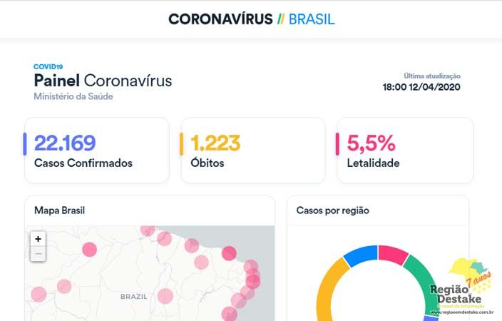 CORONA00