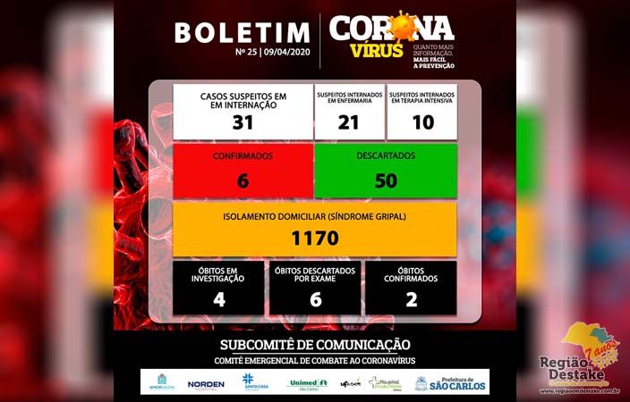 SAOCARLOS0904