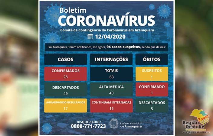 araraquara0000
