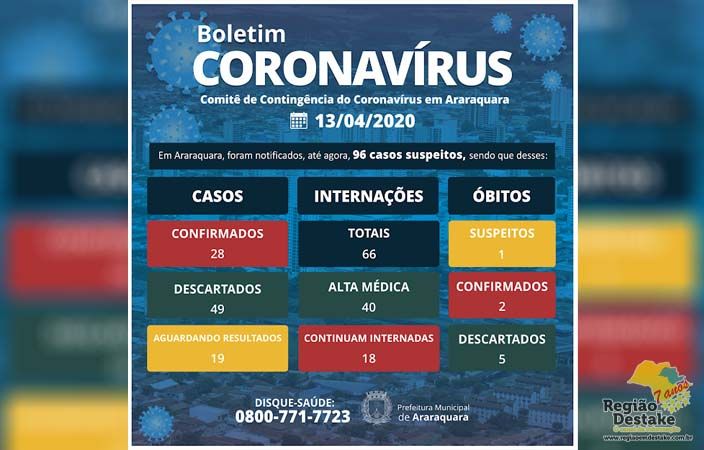 boletim-araraquara-1304