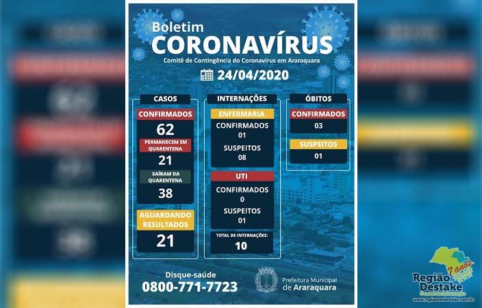 boletim-araraquara-24042020