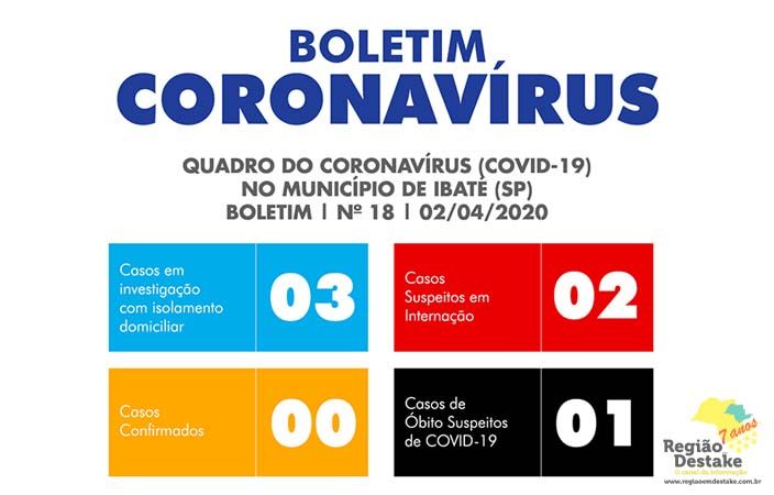 boletim-corona-02042020-02