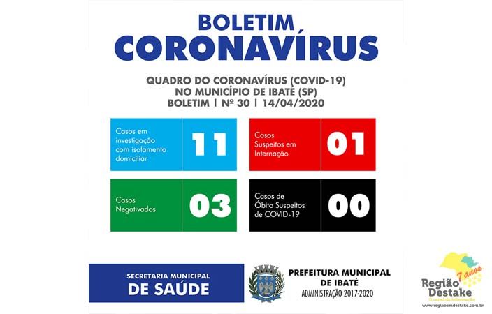boletim-ibate-14042020