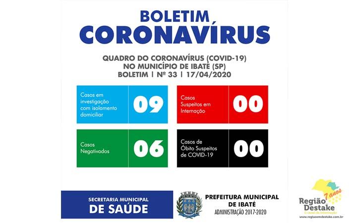 boletim-ibate-17042020