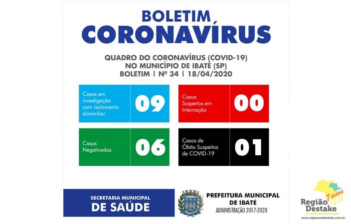 boletim-ibate-18042020