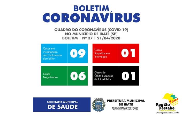 boletim-ibate-21042020