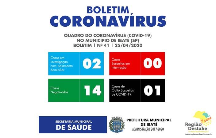 boletim-ibate-250420202