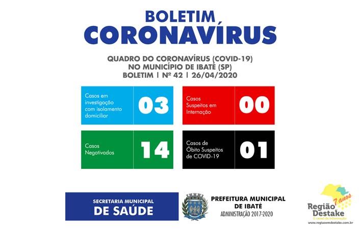 boletim-ibate-26042020