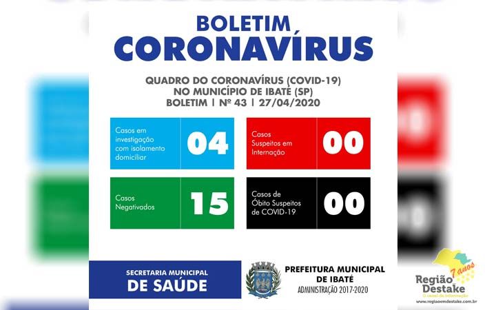 boletim-ibate-27042020