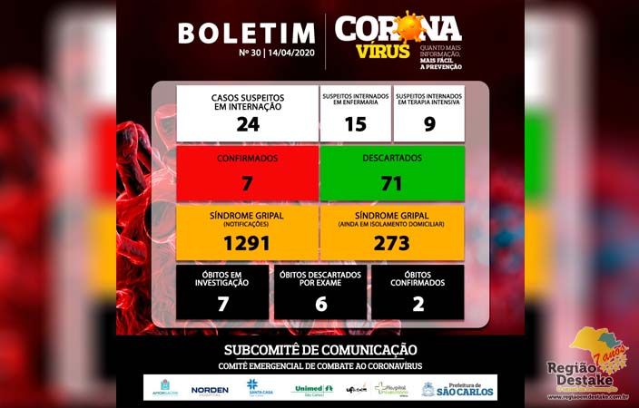 boletim-saocarlos-14042020