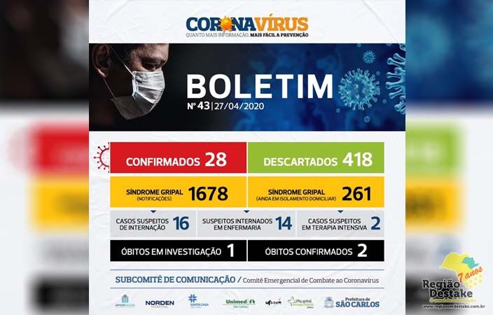 boletim-saocarlos-27042020