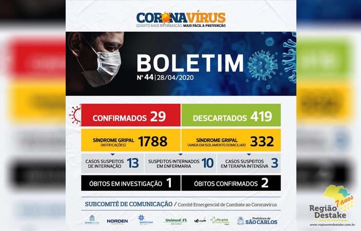 boletim-saocarlos-28042020