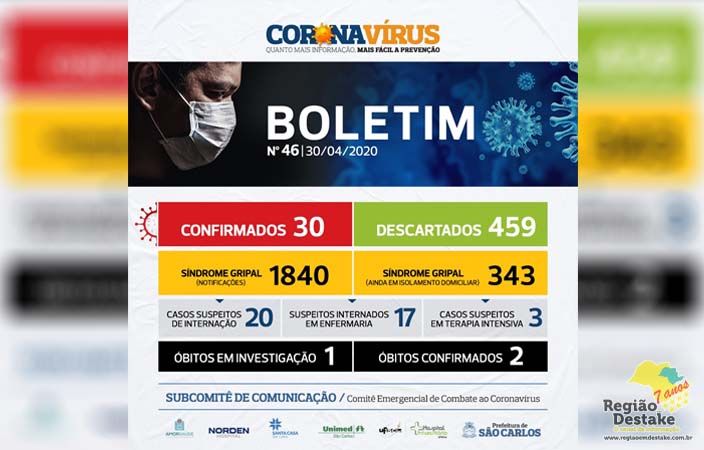boletim-saocarlos-30042020