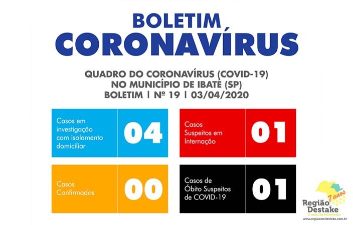 boletim03042020