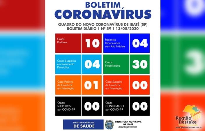 BOLETIM-IBATE-13052020