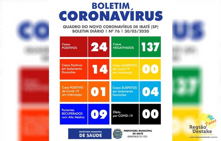 BOLETIM-IBATE-30052020
