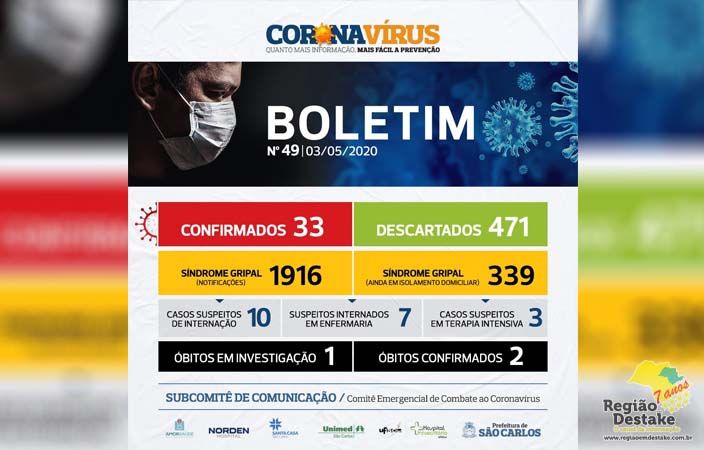 BOLETIM-SAOCARLOS-03052020