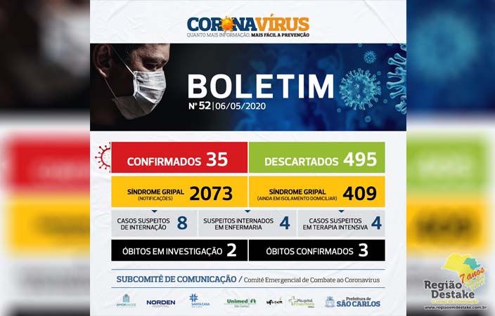 BOLETIM-SAOCARLOS-06052020