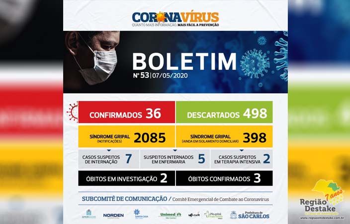 BOLETIM-SAOCARLOS-07052020