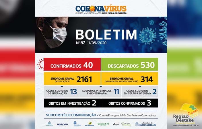 BOLETIM-SAOCARLOS-11052020