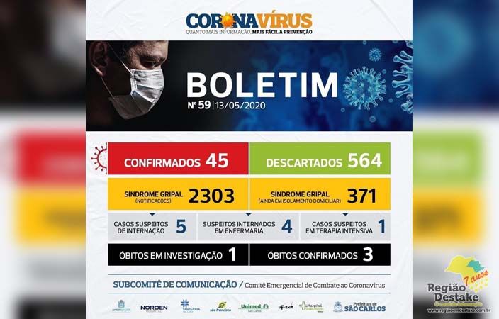 BOLETIM-SAOCARLOS-13052020