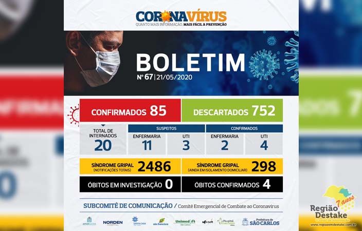 BOLETIM-SAOCARLOS-21052020