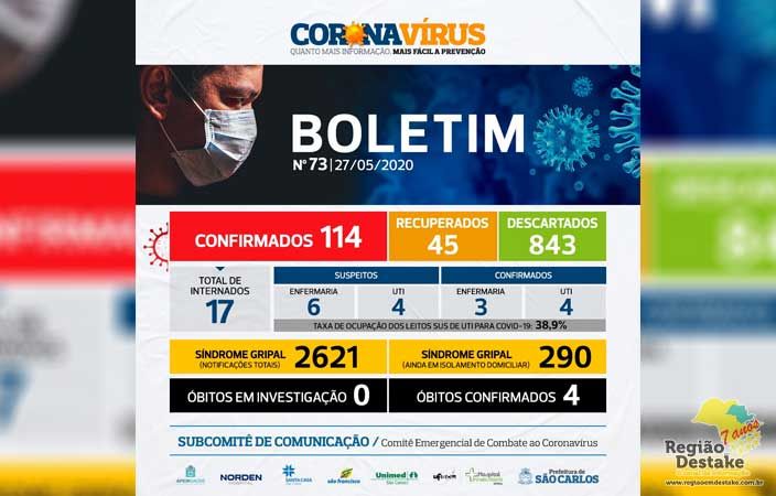 BOLETIM-SAOCARLOS-27052020