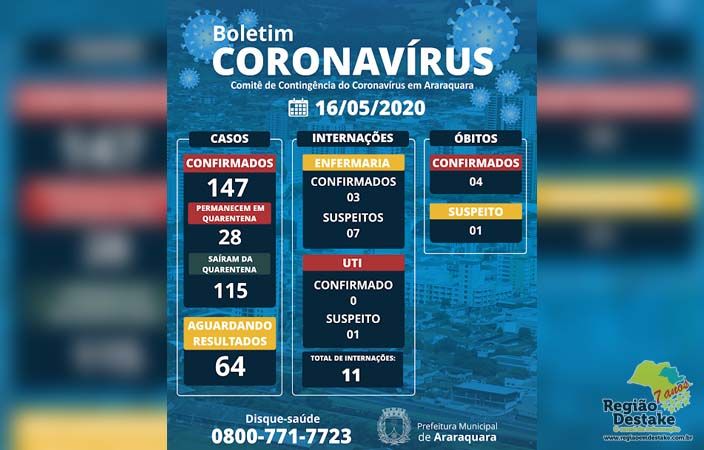 boletim-araraquara-16052020