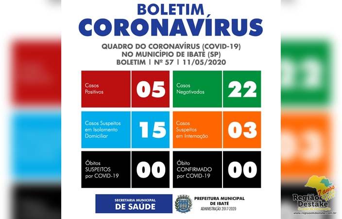 boletim-ibate-11052020
