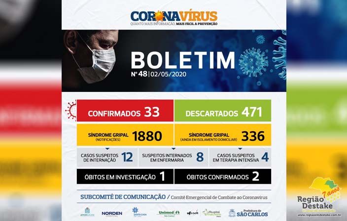boletim-saocarlos-02052020