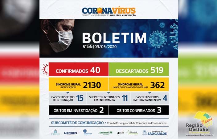boletim-saocarlos-09052020