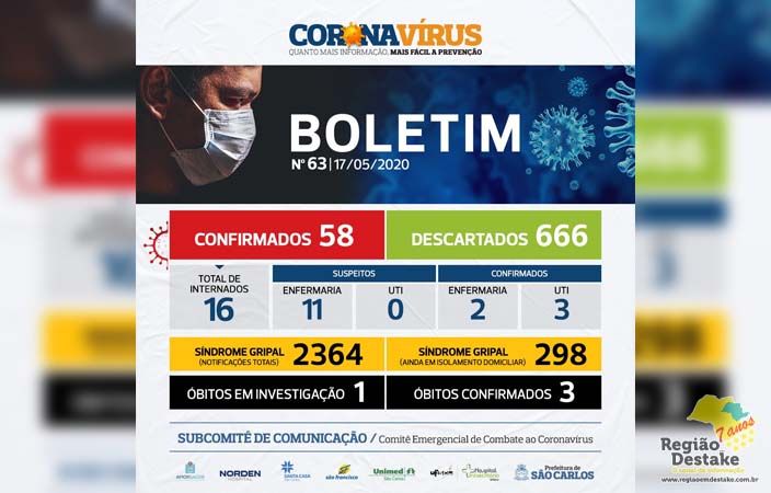 boletim-saocarlos-17052020