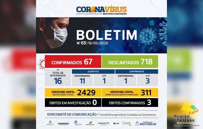 boletim-saocarlos-19052020