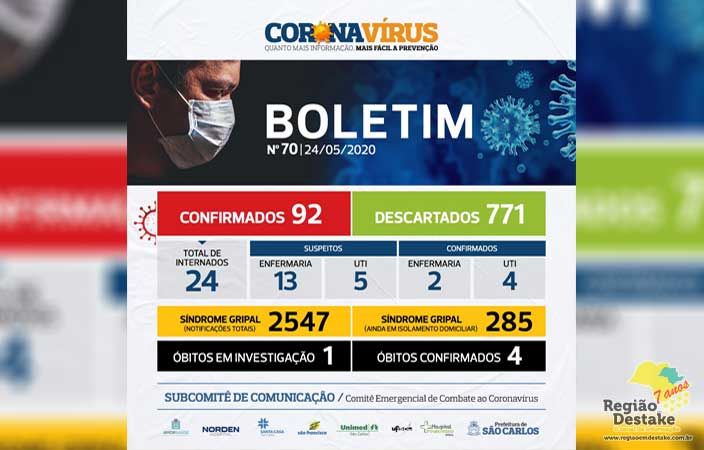 boletim-saocarlos-24052020