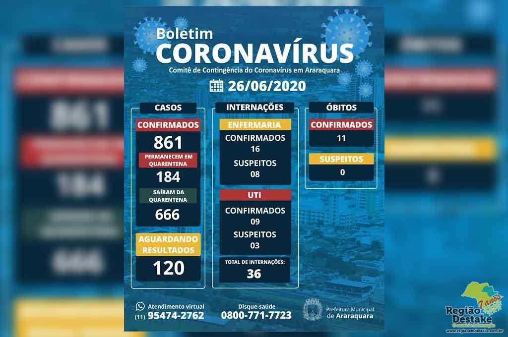BOLETIM-ARARAQUARA-2606