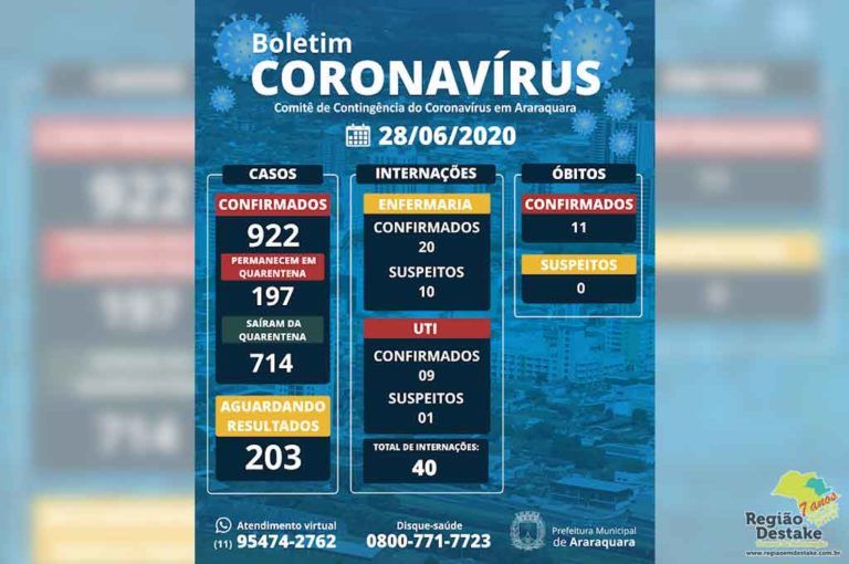 BOLETIM-ARARAQUARA-28062020