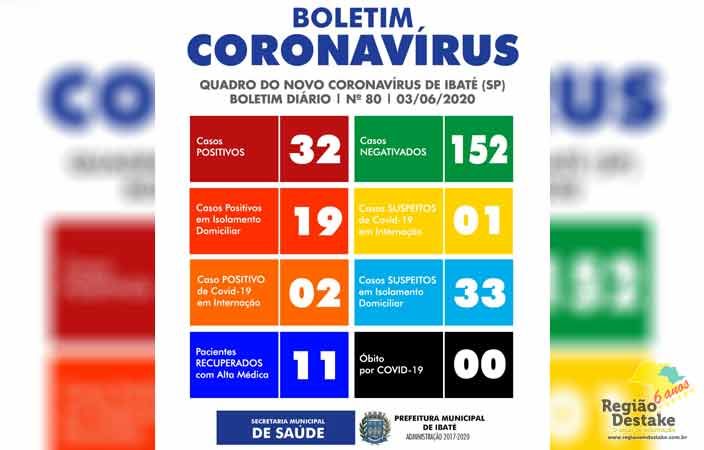 BOLETIM-IBATE-03062020