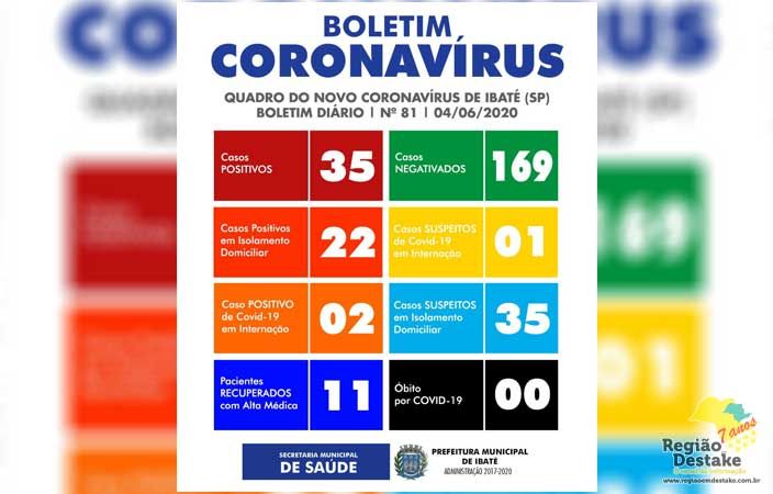 BOLETIM-IBATE-04062020