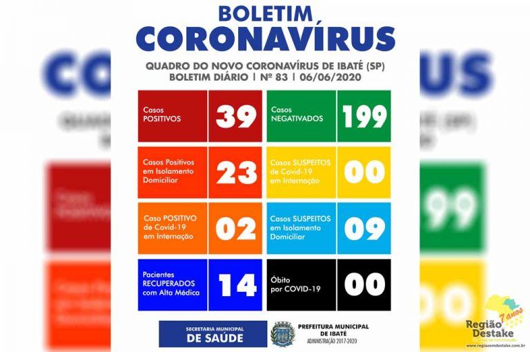 BOLETIM-IBATE-0606202002