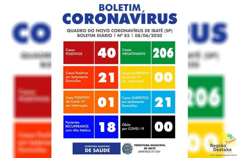 BOLETIM-IBATE-08062020